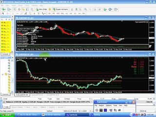 "How To Use FapTurbo Forex Software To Make Money" Great Software That Work!