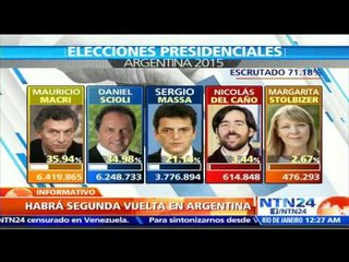 Daniel Scioli y Mauricio Macri protagonizarán histórica segunda vuelta por Presidencia de Argentina