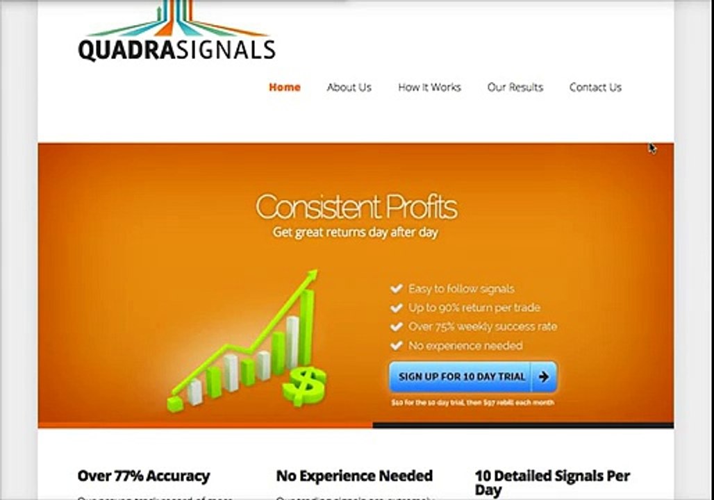 Quadra Signals Review - Does It Work?