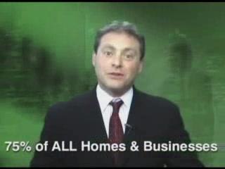 The Infomercial Toolkit to Market Online