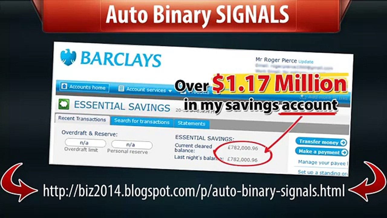 Auto Binary Signals Review