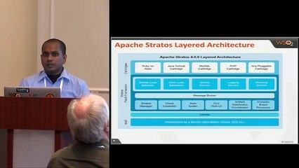 Building a PaaS with CloudStack - CloudStack Collaboration Conference Europe 2014