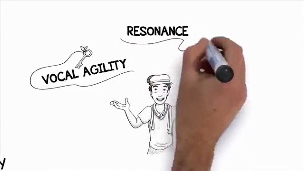 Tips Method to sing ! Singing like a Star !