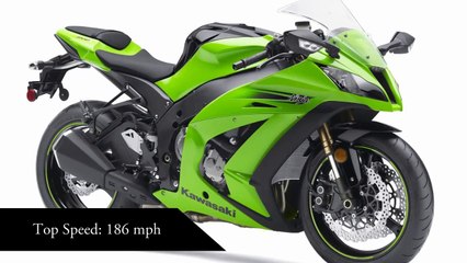 Top 10 Fastest Motorcycles In The World 2014