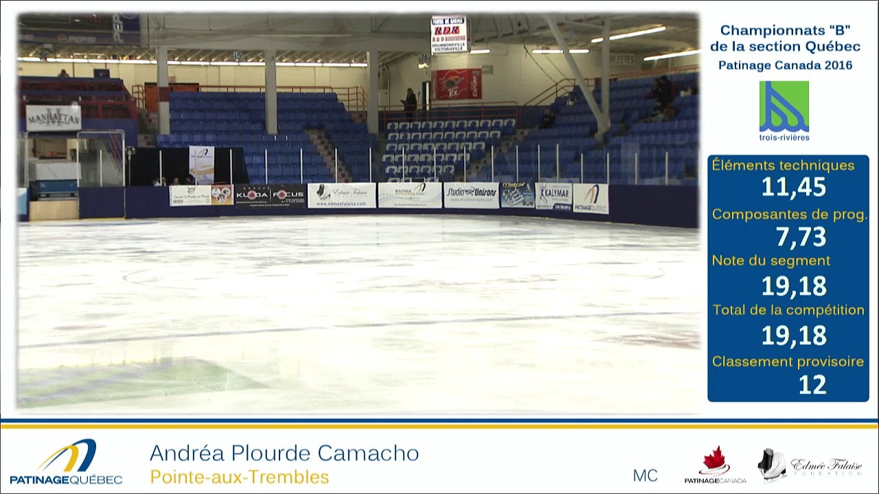 ChampionnatsB_Synchro2016 - Colisée