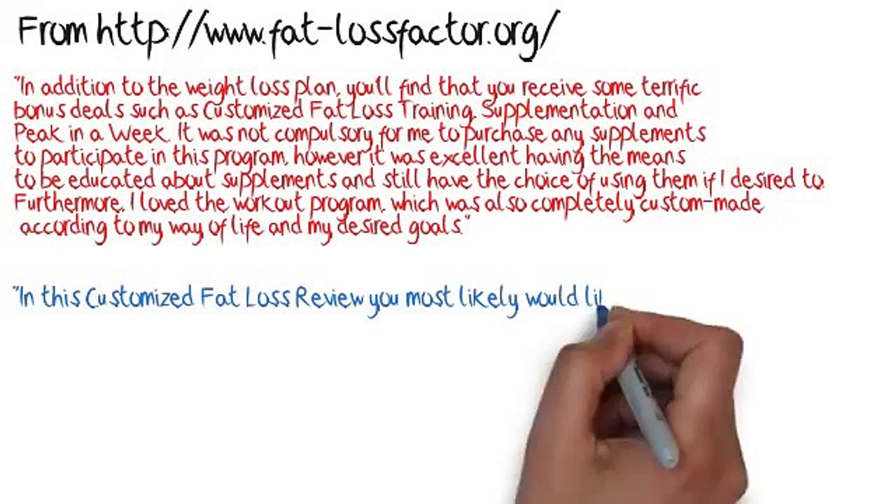 Kyle Leon's Customized Fat Loss Reviews and Testimonials!