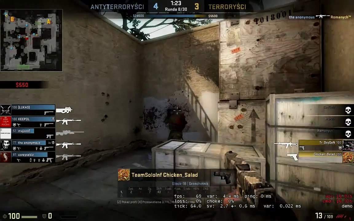 ACE on Eco! - Counter-Strike Global Offensive