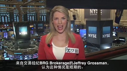 Binary Options Trading Signals:Broadcast in Live from NYSE for FX77 Option(Session 11)