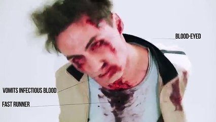 Así es como se han desarrollado los zombies en sus 100 años de historia