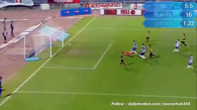 Iraklis Salonica 0-1 AEK Athens - Goals and Highlights - Greece Cup – 04.02.2016