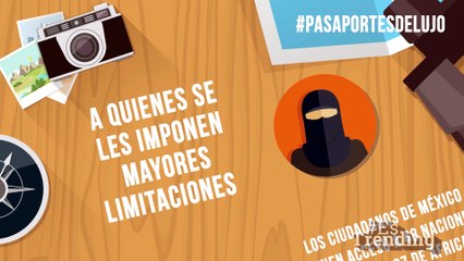 ¿A cuántos países te da ingreso tu pasaporte?