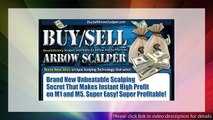 Buy Sell Arrow Scalper - A 2015 Review