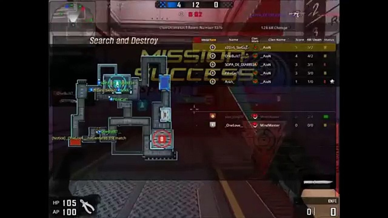 __AioN Vs MindMaster