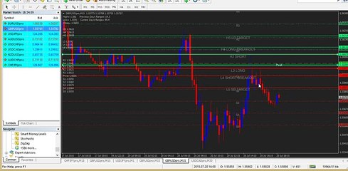 Nadex Binary Options Signals $240 Profit