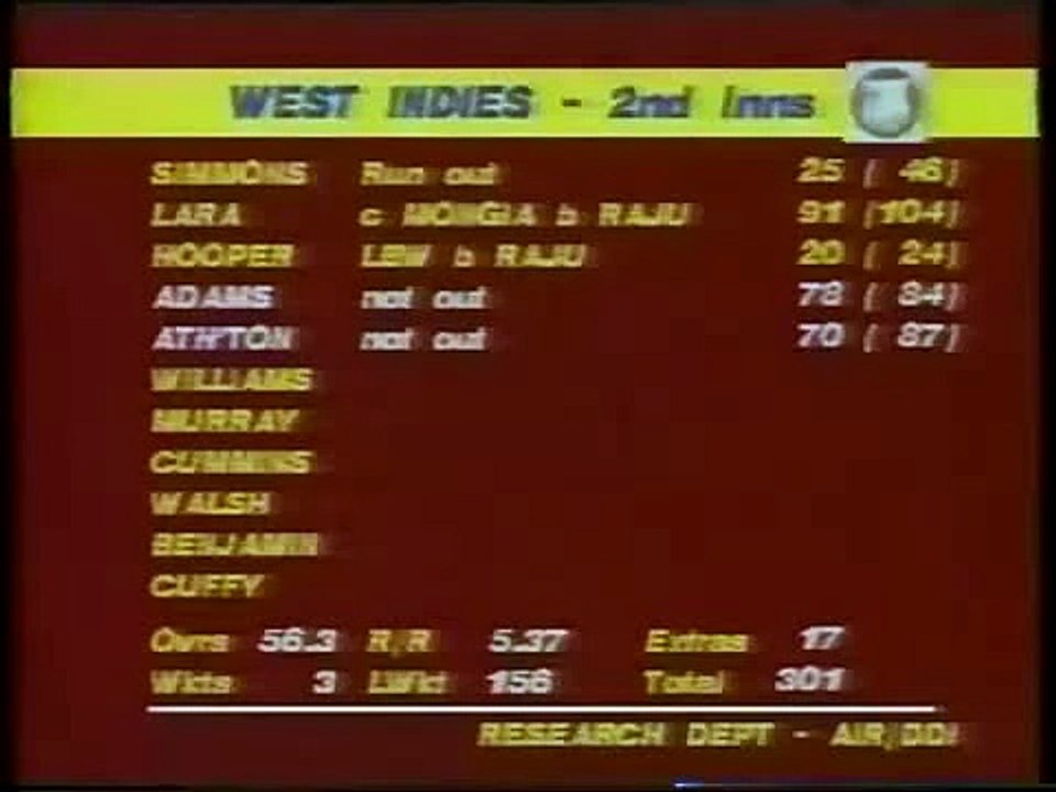 Manoj Prabhakar Broken Nose courtesy of Courtney Walsh 3rd test