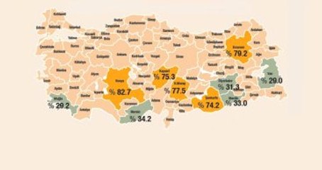 ORC'nin Başkanlık ve Son Seçim Anketi