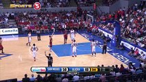 Alaska vs San Miguel[3rd Quarter]Finals Game 7 Philippine Cup February 3,2016