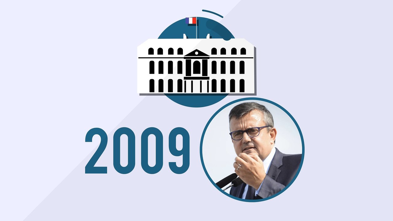 Présentation OFG