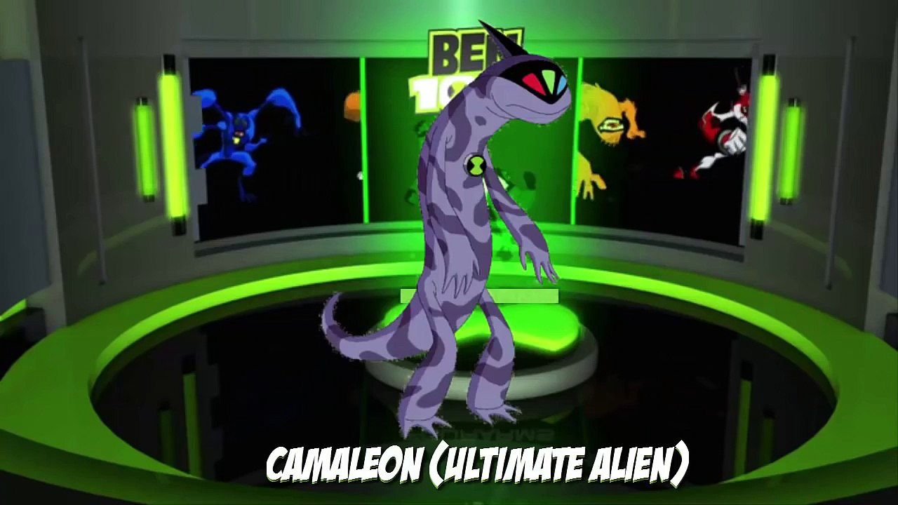 Ben 10 Ultimate Alien Episode 32: New Alien Transformations!