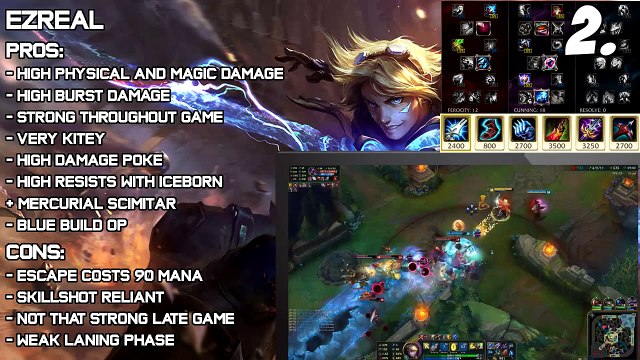 ✔ Top 5 Best ADCs for Solo Queue Patch 6.2 TIER LIST | League of Legends