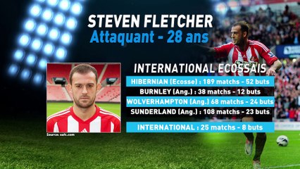 Fou 2 foot (05/02/16) Partie 3