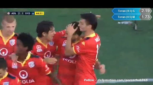 2-1 Sergio Cirio Fantastic Team -PlayGoal _ Adelaide United V. Sydney FC - Australia - A-League 05.02.2016