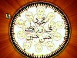Saiyan Nye Karam Kamya Aye Video | Sagar Abbas Qadri | TS Gold