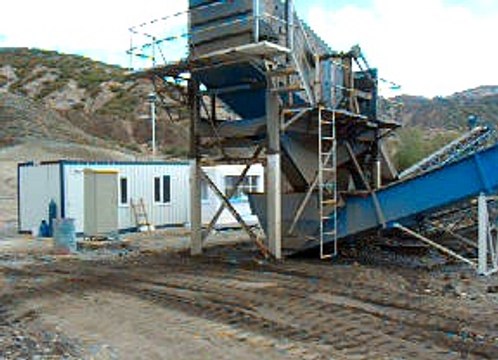 Sand washing screening plants