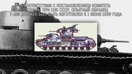 Т-100 - Стальные монстры 20-ого века №21 - От MEXBOD и Cruzzzzzo [World of Tanks]