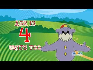 Nasheed - My Five Daily Prayers with Zaky