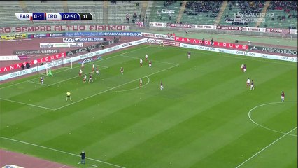 0-1 Bruno Martella Goal Italy  Serie B - 05.02.2016, AS Bari 0-1 FC Crotone