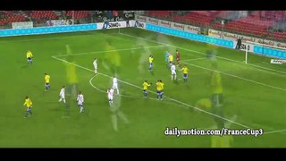 All Goals HD - Brest 2-1 Bourg Peronnas - 05-02-2016