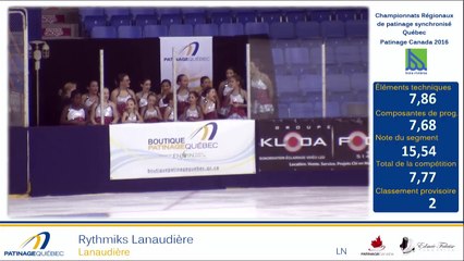 Synchro2016- Colisée. Évé. 1 (21)