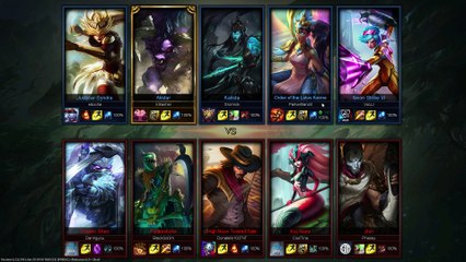 Chinese overlord day  Top Karma