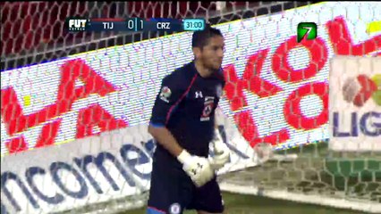 Club Tijuana	1 - 1	Cruz Azul ( Moreno D. (Penalty))