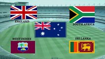 ICC T-20 world Cup 2016 Schedule, Teams, Format, and Venues!!