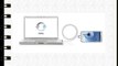 MiPow MICCM101P - Cable de carga/datos (USB/Micro USB LED rosa 200 cm)