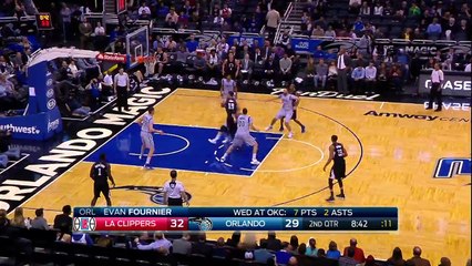 Top 10 NBA Plays 4 Feb  16