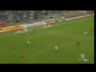 Top10 Goals Serie A 2007