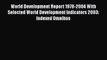 [PDF Download] World Development Report 1978-2004 With Selected World Development Indicators