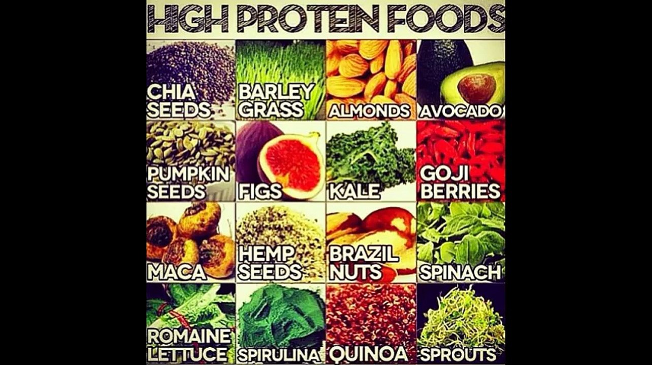 foods high in protein low in fat and sugar || healthy foods for week peoples