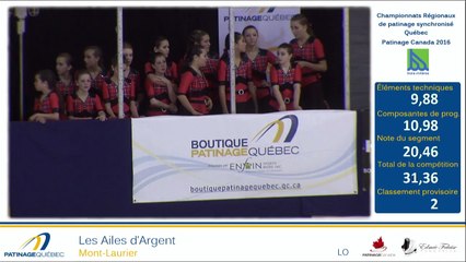 Synchro2016- Colisée. Évé. 4, 6 à 11 (27)