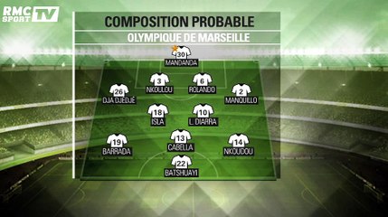 OM - PSG : les compos probables