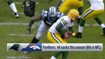 Panthers defensive line vs. Broncos offensive line