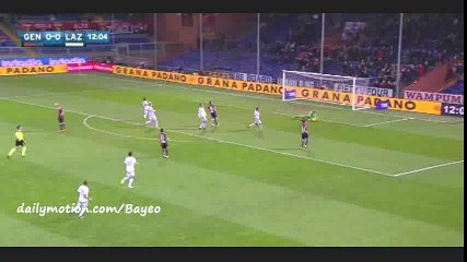 Highlights HD - Genoa 0-0 Lazio - 06-02-2016