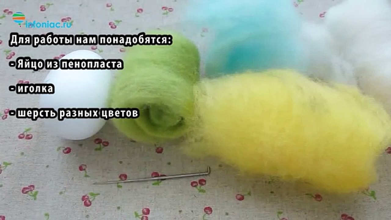 Пасхальные поделки своими руками