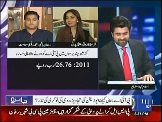 PMLN spokesperson Maryam Aurangzeb herself reveals why gov takes such heavy loans.