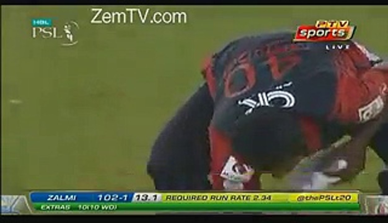 Shocking Reaction of Chris Gayle When Replay Of His Out Was Played
