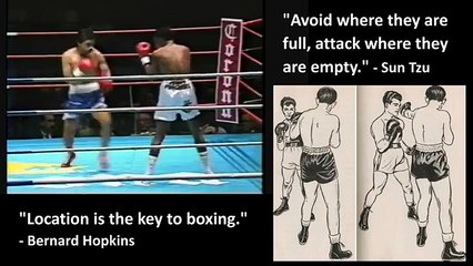 Boxing  Short Studies ~ The Art of Side-stepping (Angles)