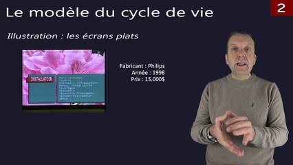 Cours 2 Module 2 -  Le cycle de vie du produit